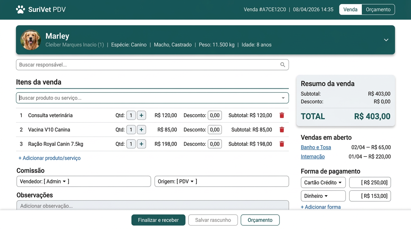 Tela do Ponto de Venda SuriVet — itens, pagamento, comissão e resumo da venda